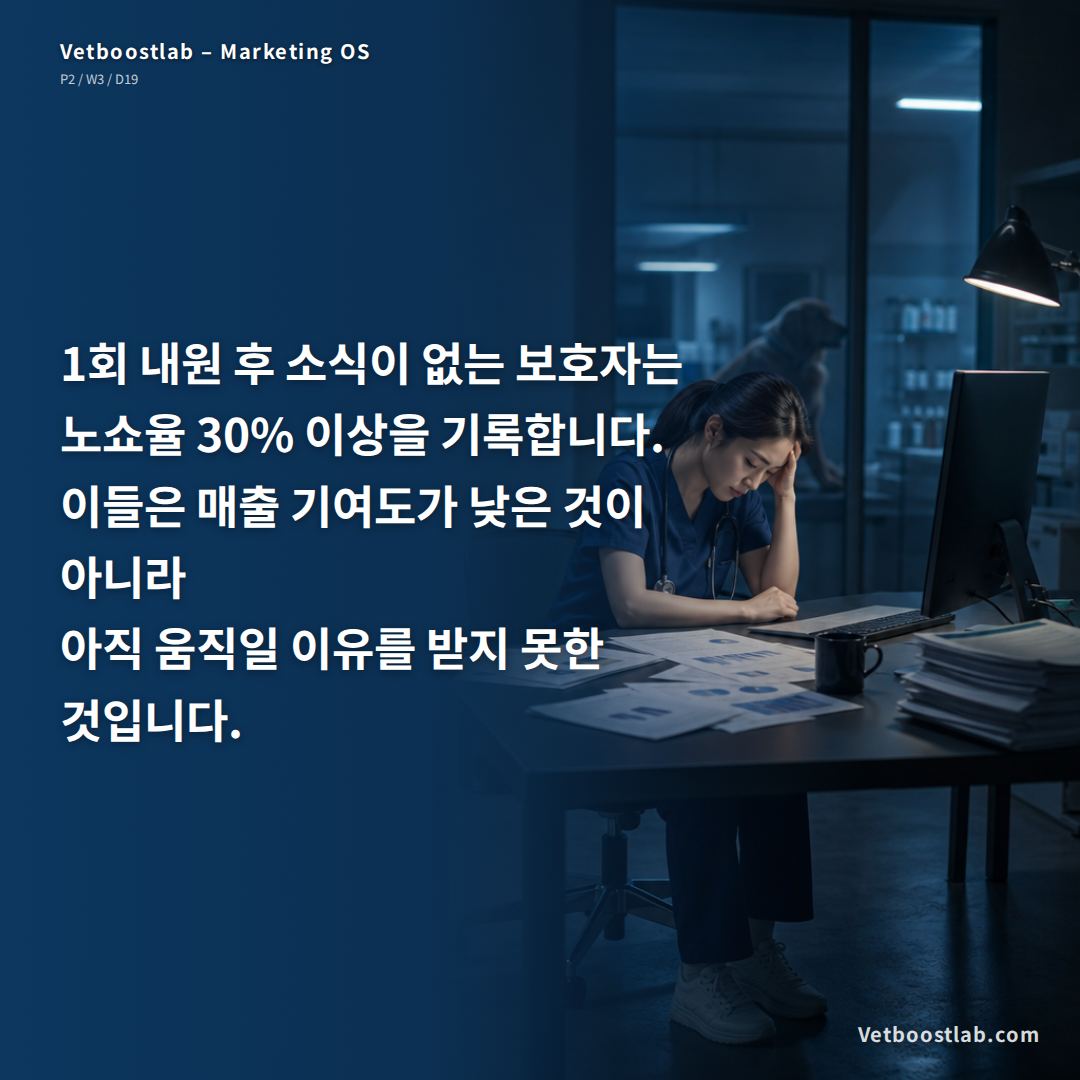 동물병원 잠재고객 재유입 슬라이드 2