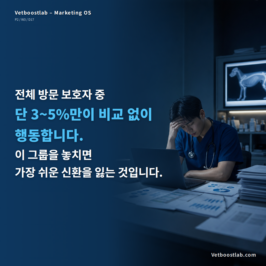 동물병원 즉시예약 슬라이드 2